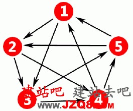 ɫ��ǧ���ַ���Ƶ������ʡ����ί������н�ʦ��ֹ����֪ͨ��Ч(ͼ)...